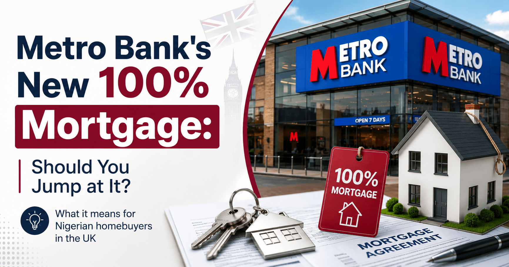🏡 Metro Bank's New 100% Mortgage: Should You Jump at It?